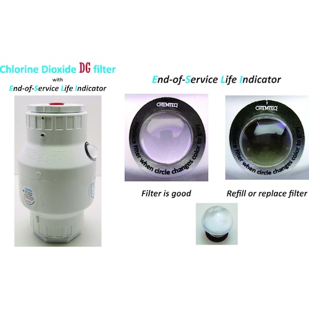 Chlorine Dioxide Gas DG Filter-2514 With End-of-Service Life Indicator